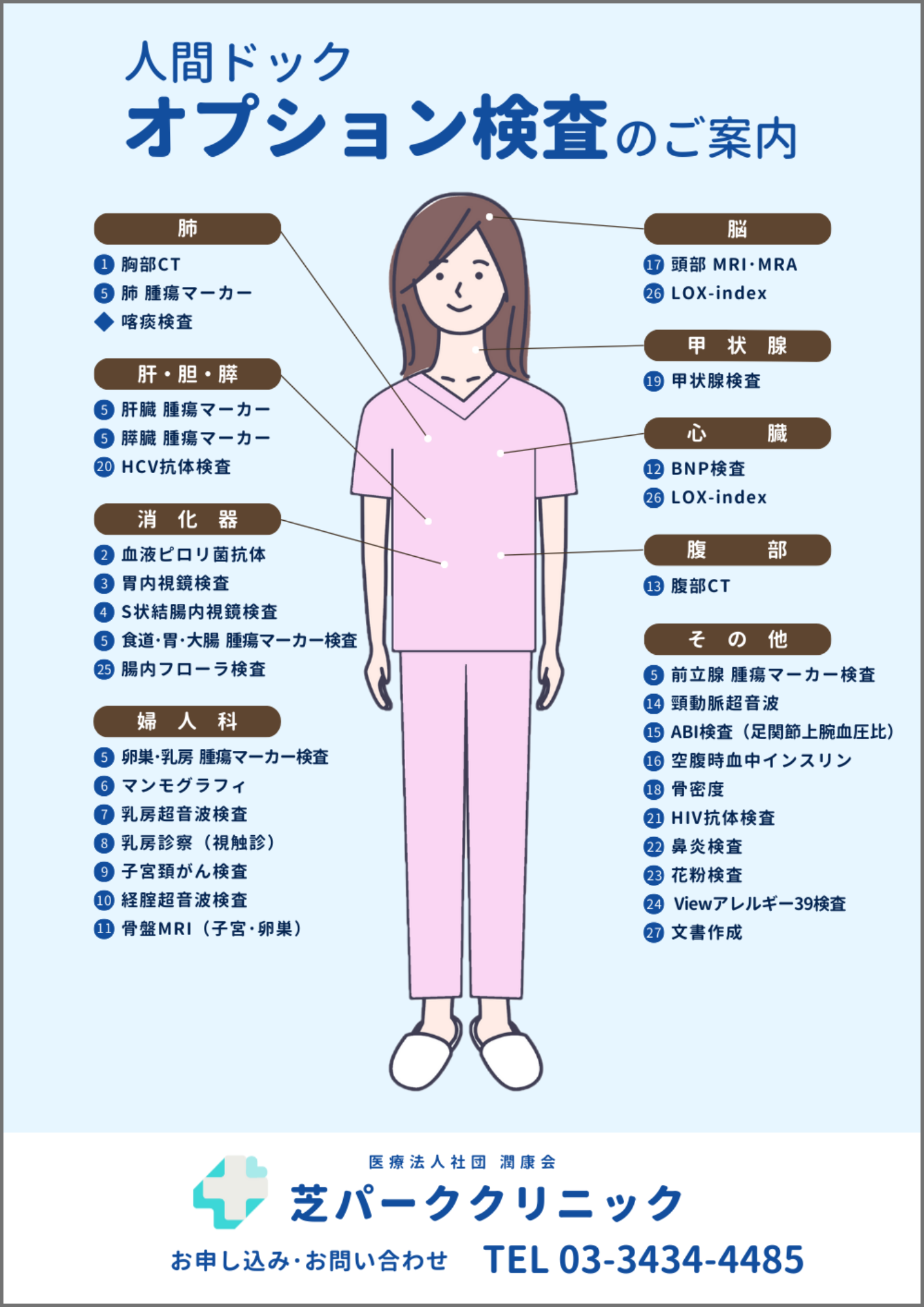 人間ドックオプション検査についてのご案内