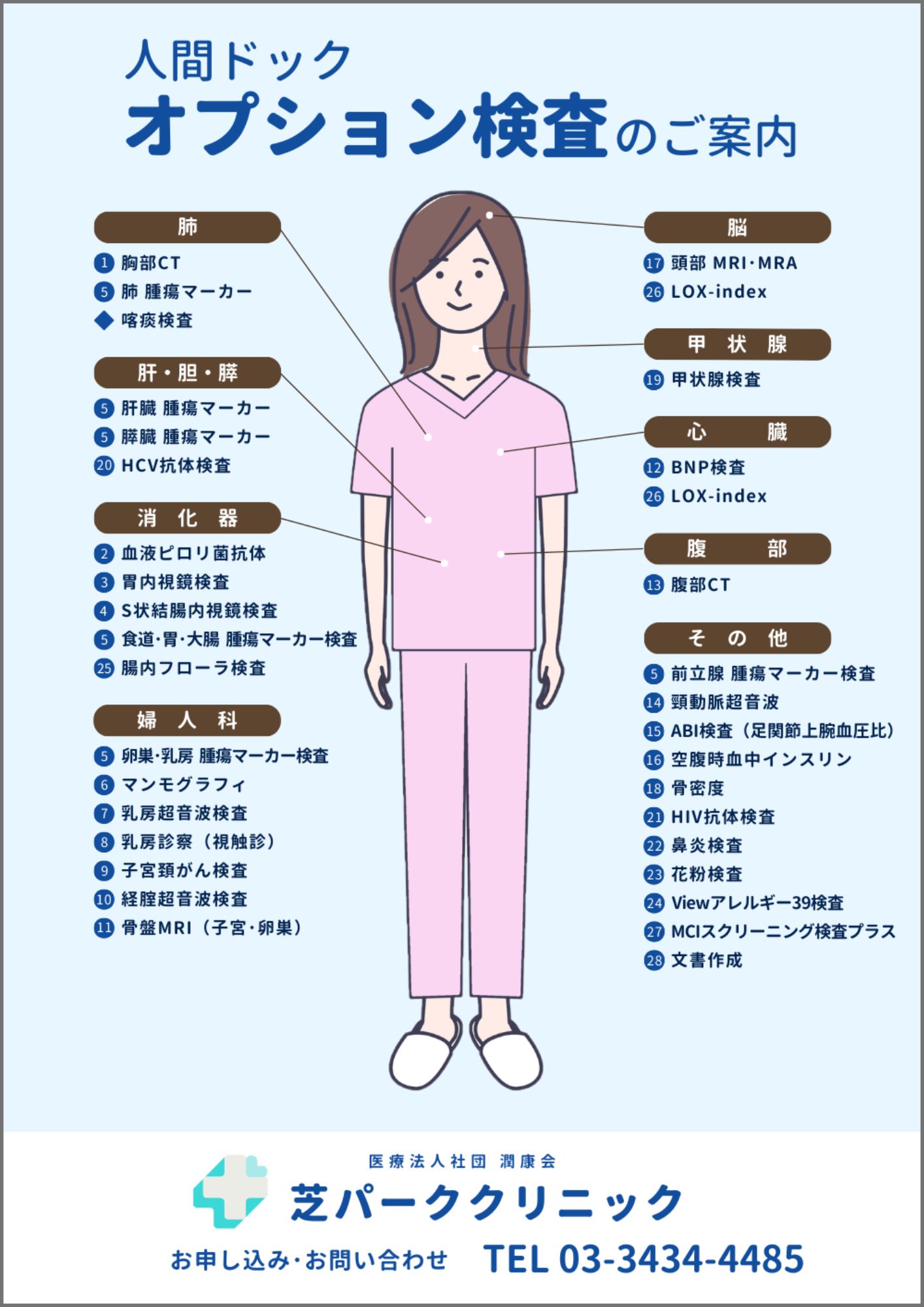 人間ドックオプション検査についてのご案内