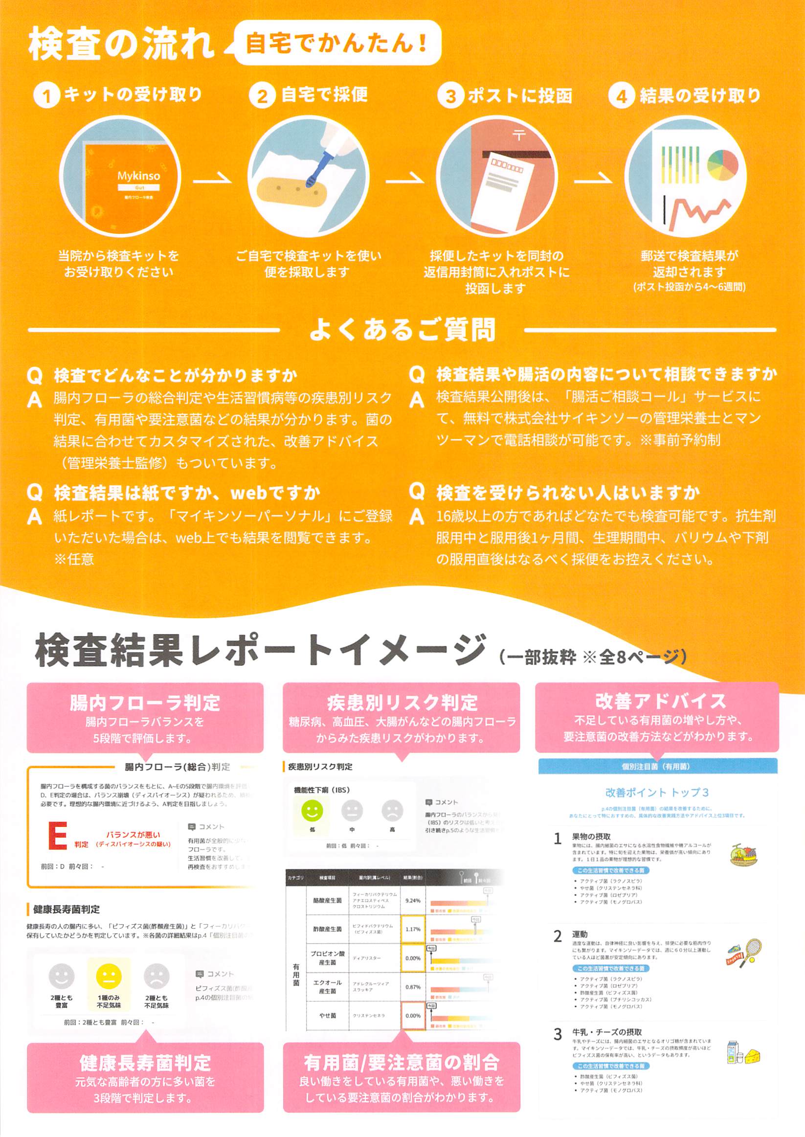 腸内フローラ検査