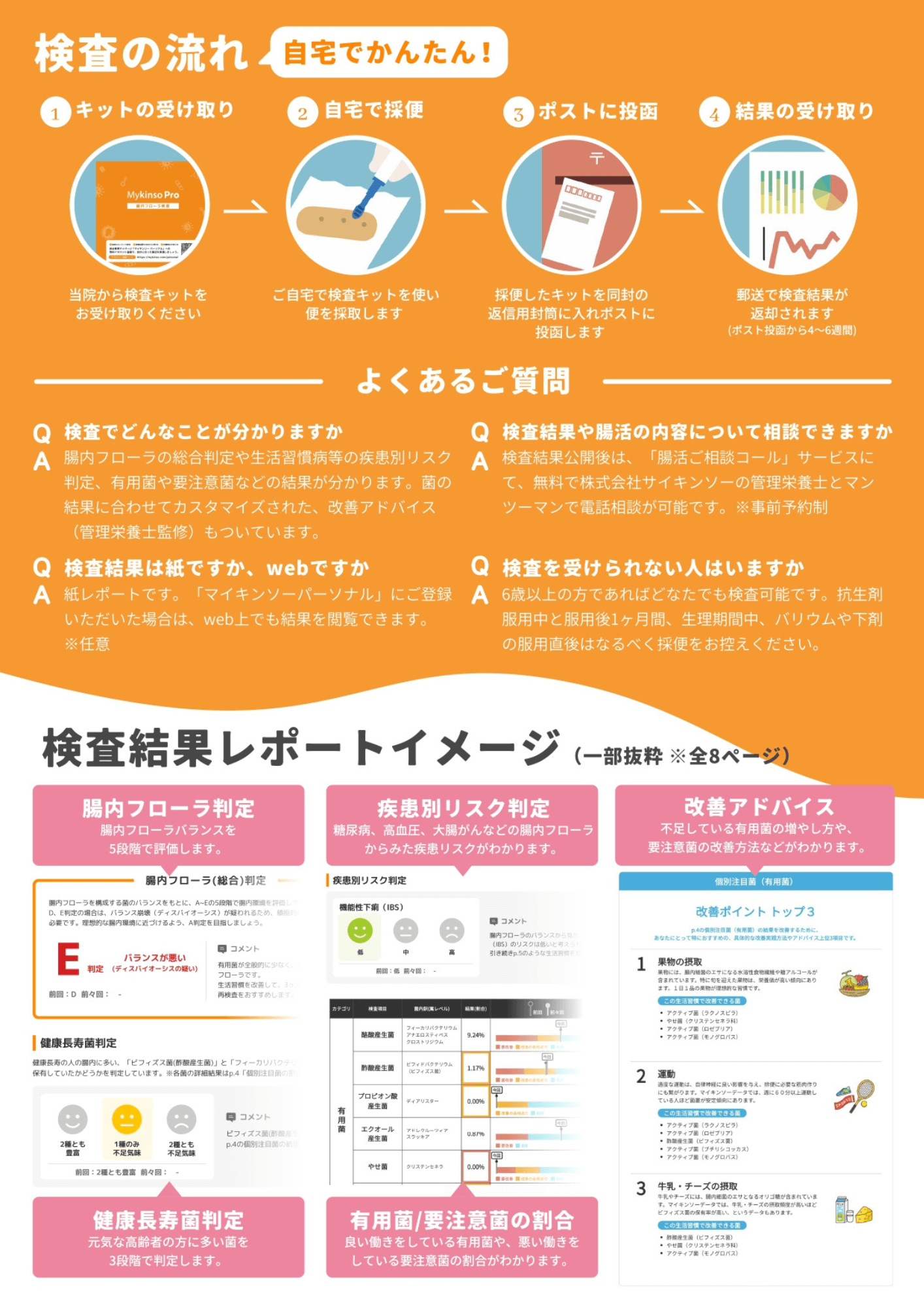 腸内フローラ検査